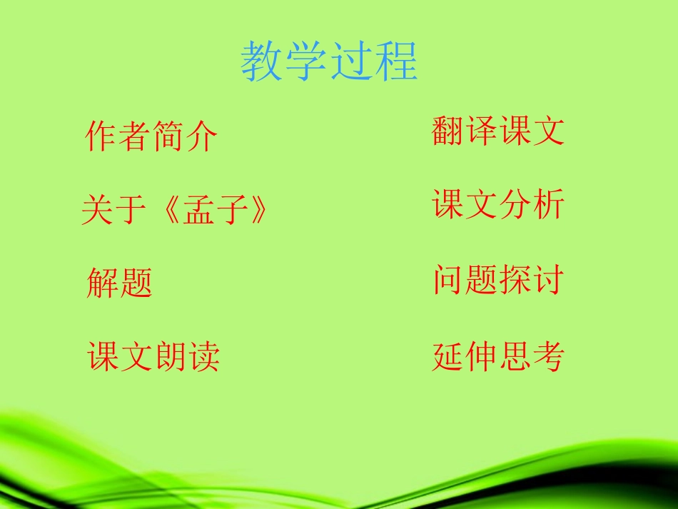 北京市平谷二中九年级语文《鱼我所欲也》课件_第2页