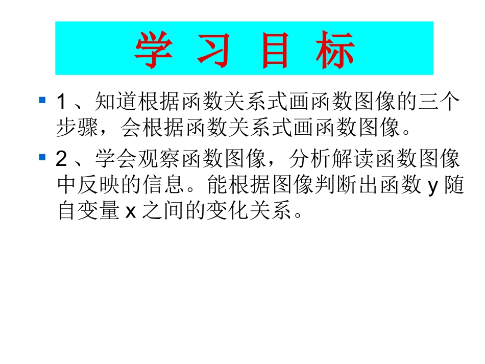 画函数图象-(4)_第2页