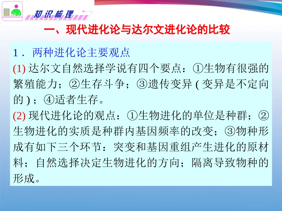 福建省2012届高考生物二轮专题总复习-专题4-第4课时生物的进化课件_第2页