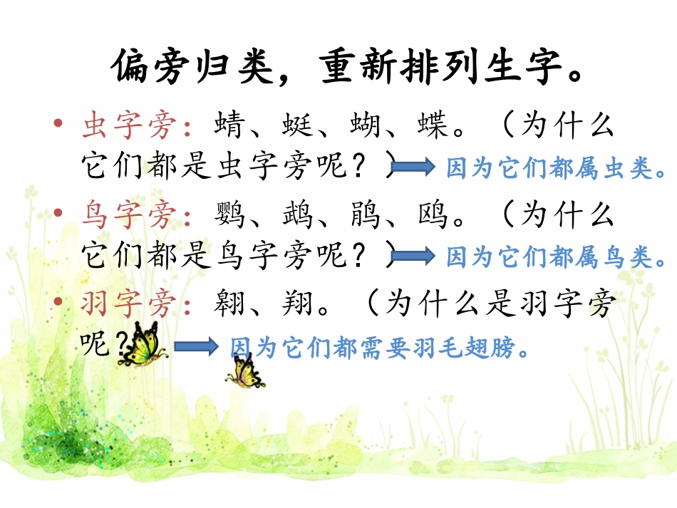 《虫鸟歌》重难点_第2页