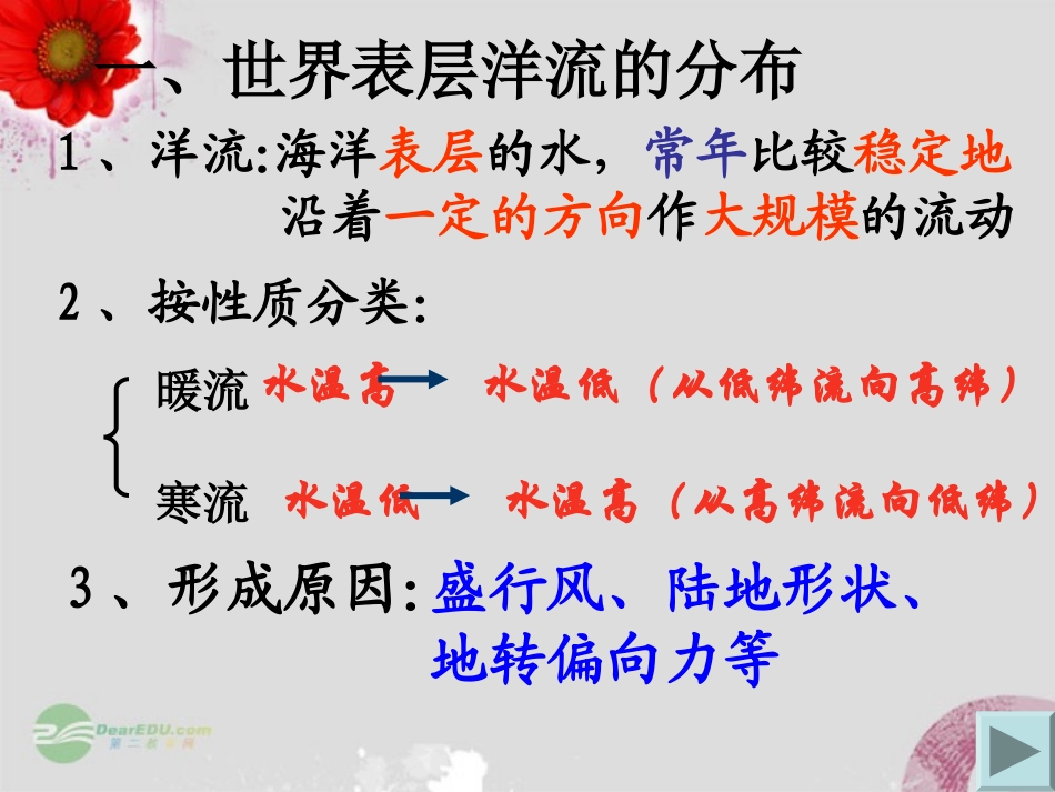 吉林省长岭县第四中学高中地理《32大规模海水运动》课件-新人教版必修1_第3页