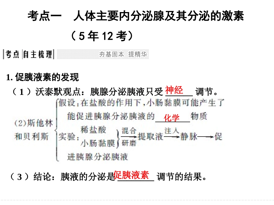 3.2.2动物激素的调节与应用及神经_第2页