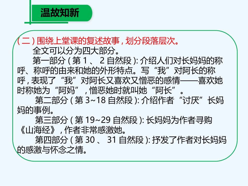 (部编)初中语文人教2011课标版七年级下册阿长与《山海经》-(17)_第3页