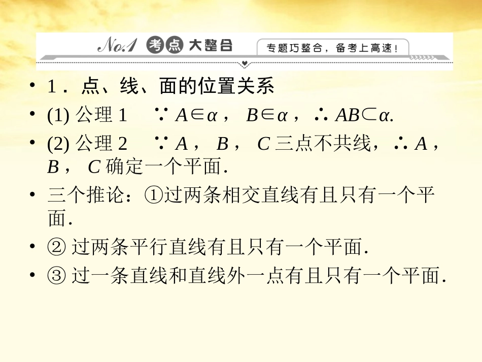 2012高三数学二轮复习-第一篇-专题4-第2课时点、直线、平面之间的位置关系课件-文_第2页