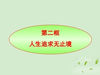 陕西省汉中市陕飞二中2012届九年级政治-人生追求无止境课件-鲁教版