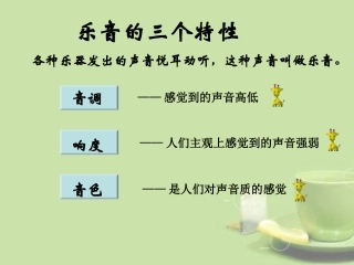 浙江省温州市平阳县鳌江镇第三中学七年级科学下册《第一章-神奇的光》音调-音色-响度课件-浙教版