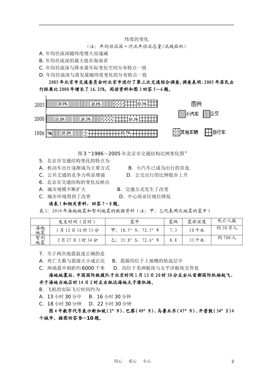 北京市重点中学10-11学年高二地理下学期3月月考(无答案)_第2页