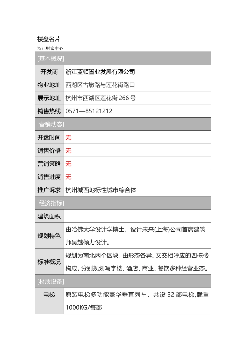 浙江市场重点房地产楼盘资料集锦_第1页