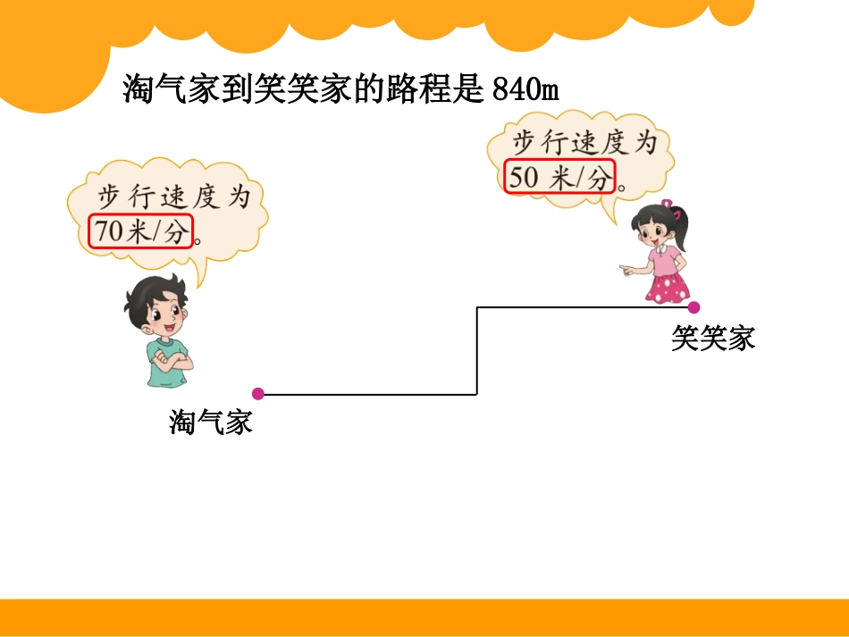 相遇问题、植树问题_第2页