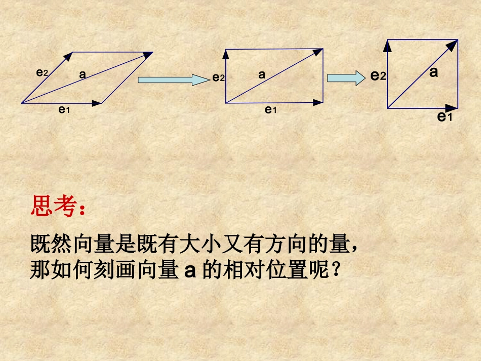 2.3.2平面向量的坐标运算_第3页