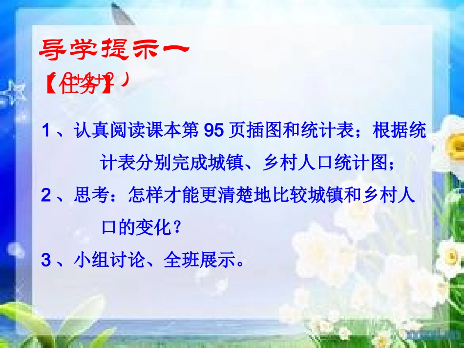 人教2011版小学数学四年级《复式条形统计图》ppt_第3页