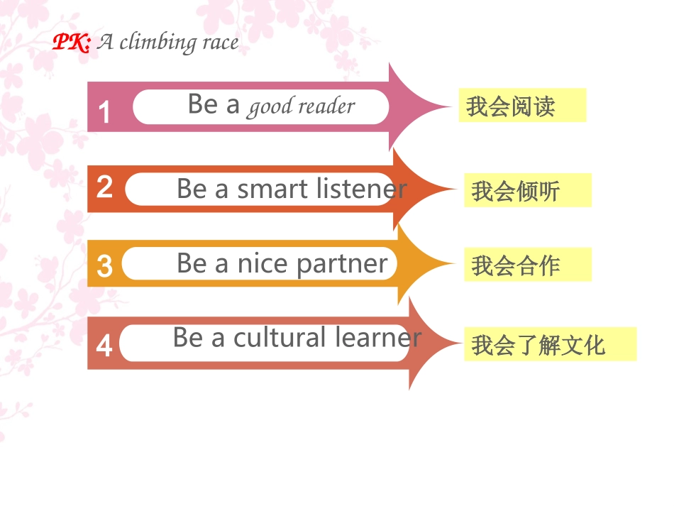 unit7Chinesefestivals_第1页
