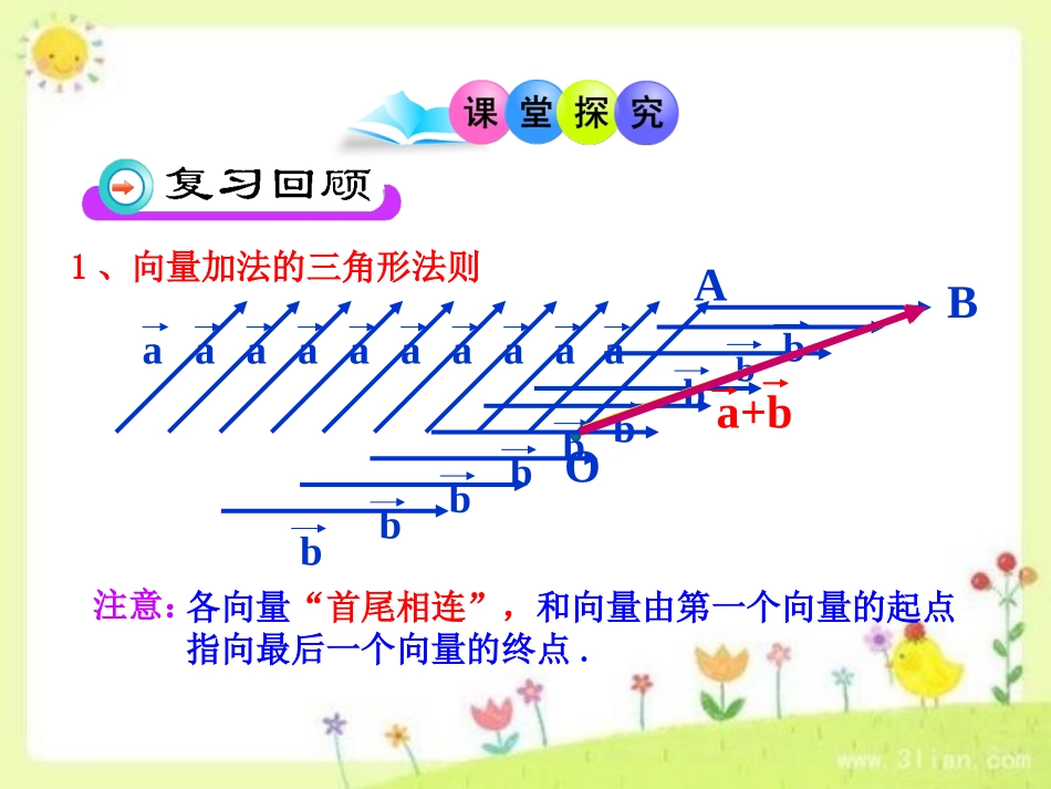 2.1.3向量的减法_第3页