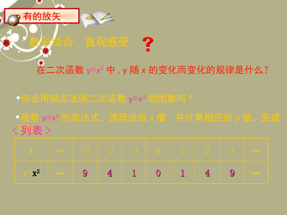 福建东侨经济开发区中学九年级数学下册《2.2结识抛物线》课件-北师大版_第3页
