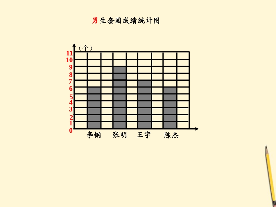 五年级数学下册-求平均数2课件-人教版_第3页