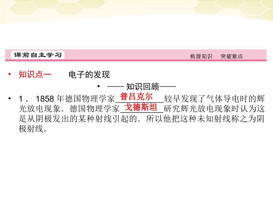 【红对勾】2012高考物理-原子结构课件_第2页