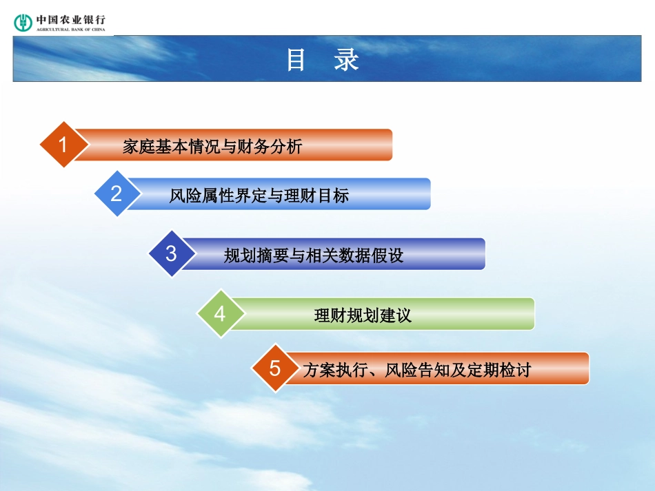 银行分行理财中心梁先生家庭理财规划_第3页