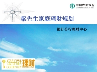 银行分行理财中心梁先生家庭理财规划