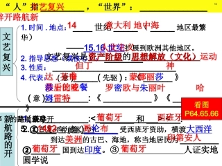 初三历史上册复习课件(1—25课)