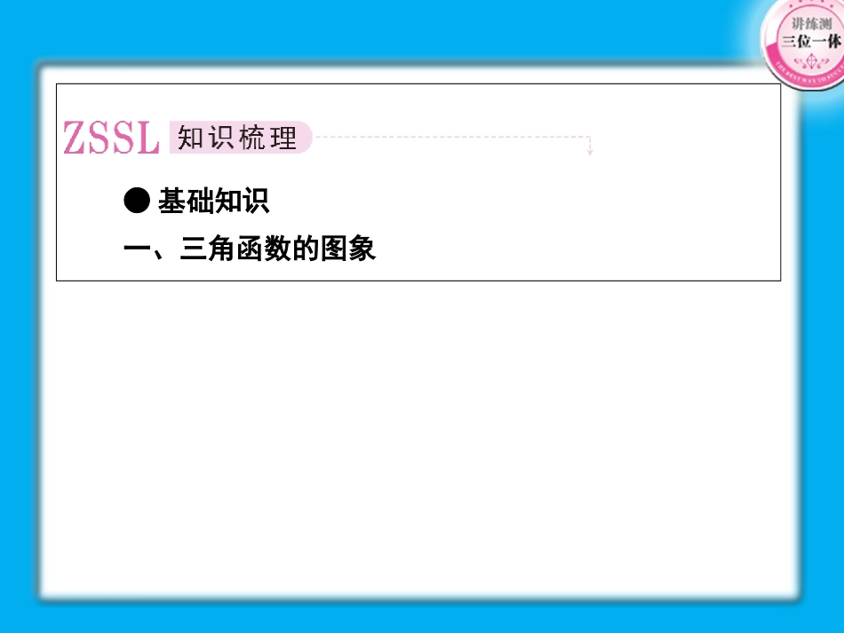 【精品】2011届高考数学第一轮总复习-4-4经典实用学案课件_第2页