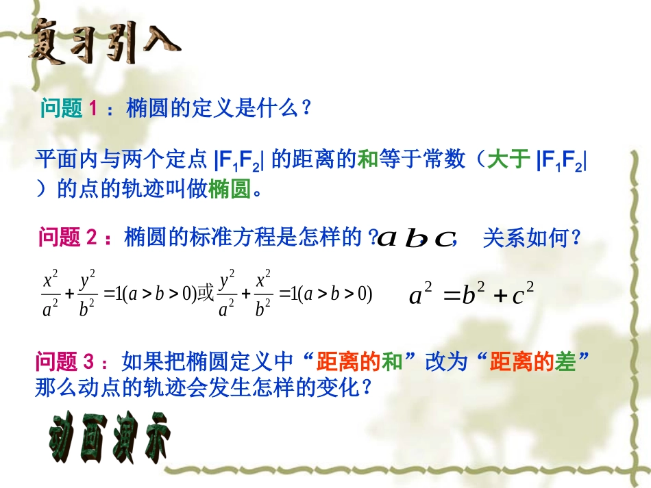 2.2.1双曲线的定义与标准方程_第2页