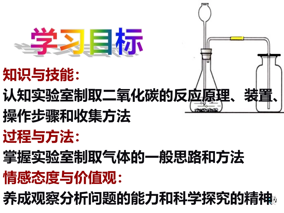 课题2二氧化碳制取的研究_第3页