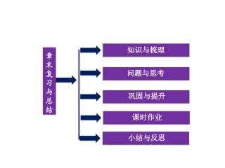3.1交集与全集
