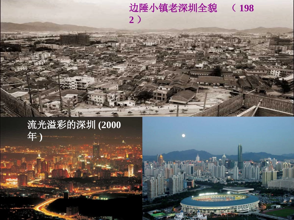 第一节城市发展与城市化-(10)_第1页