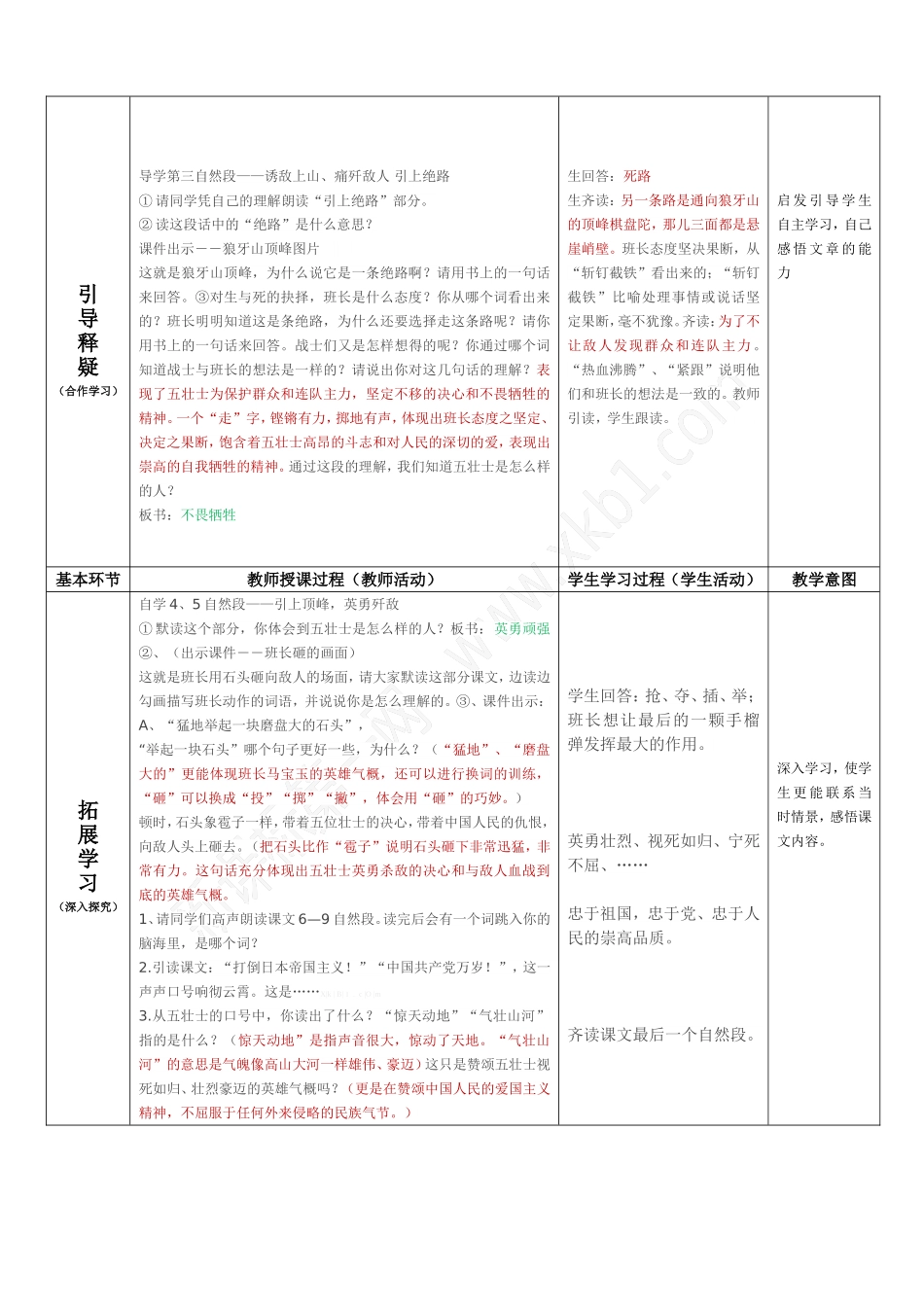 狼牙山五壮士导学案1_第2页