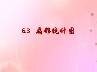 浙江省永嘉县大若岩镇中学七年级数学-6.3-扇形统计图课件-浙教版