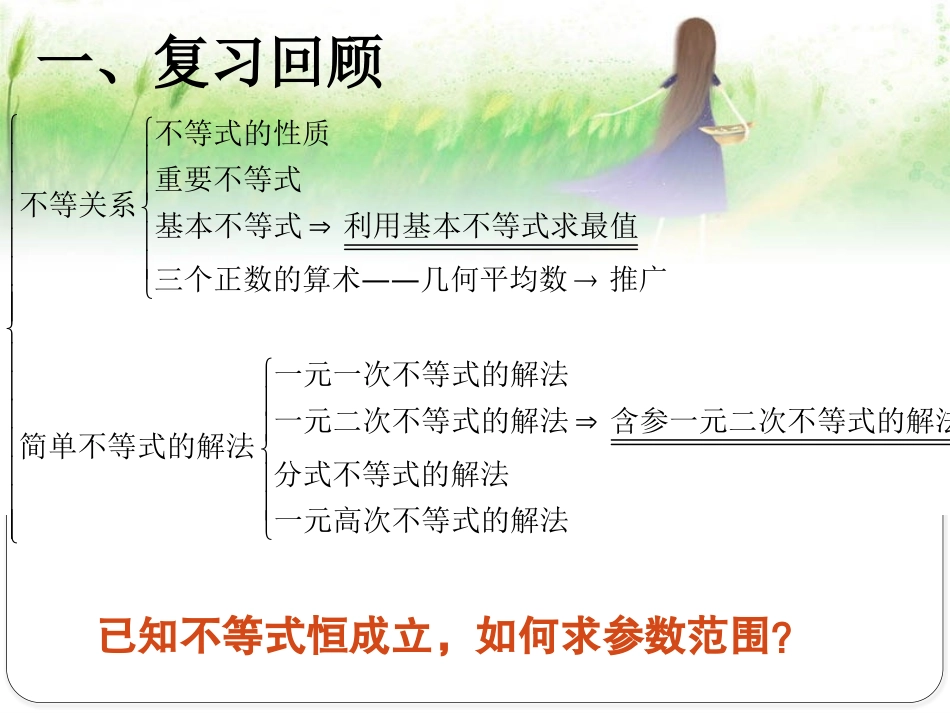 3.4不等式的实际应用_第2页