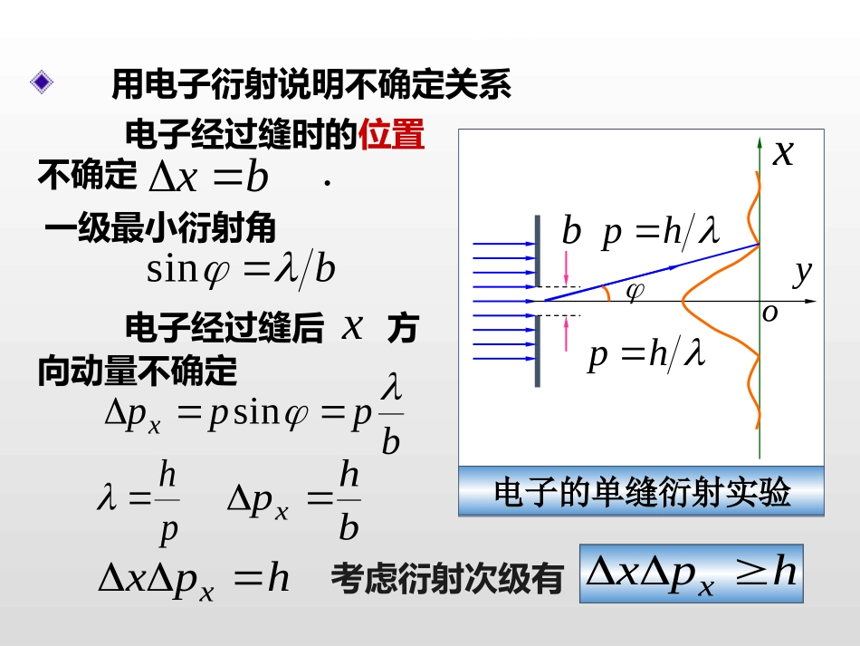 5-不确定性关系_第3页