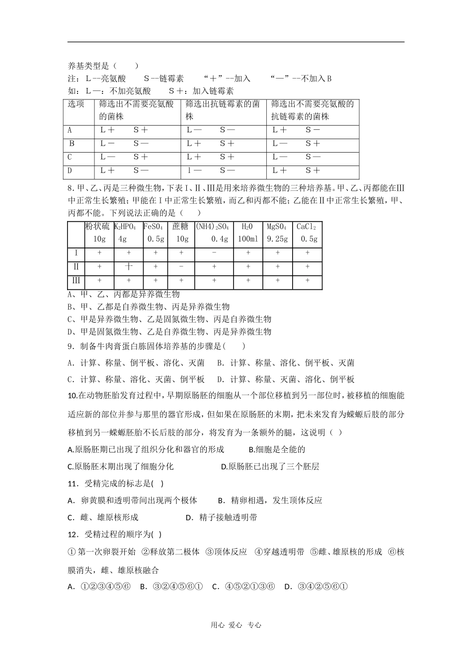 山西省山大附中09-10学年高二生物下学期4月月考人教版_第2页