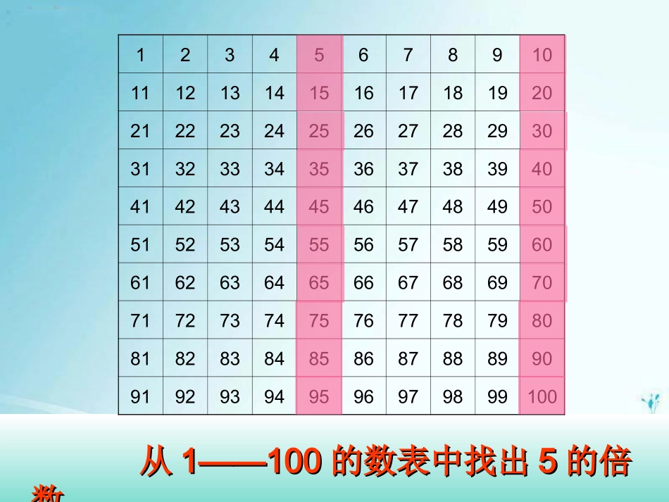 5的倍数的特征_第3页