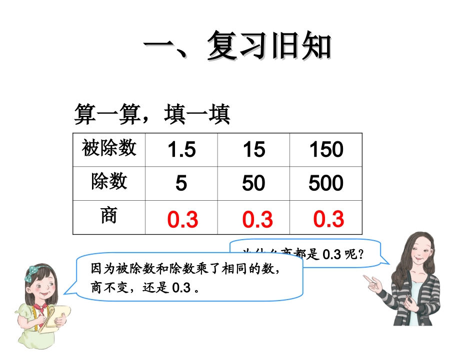 小数除法例4_第2页