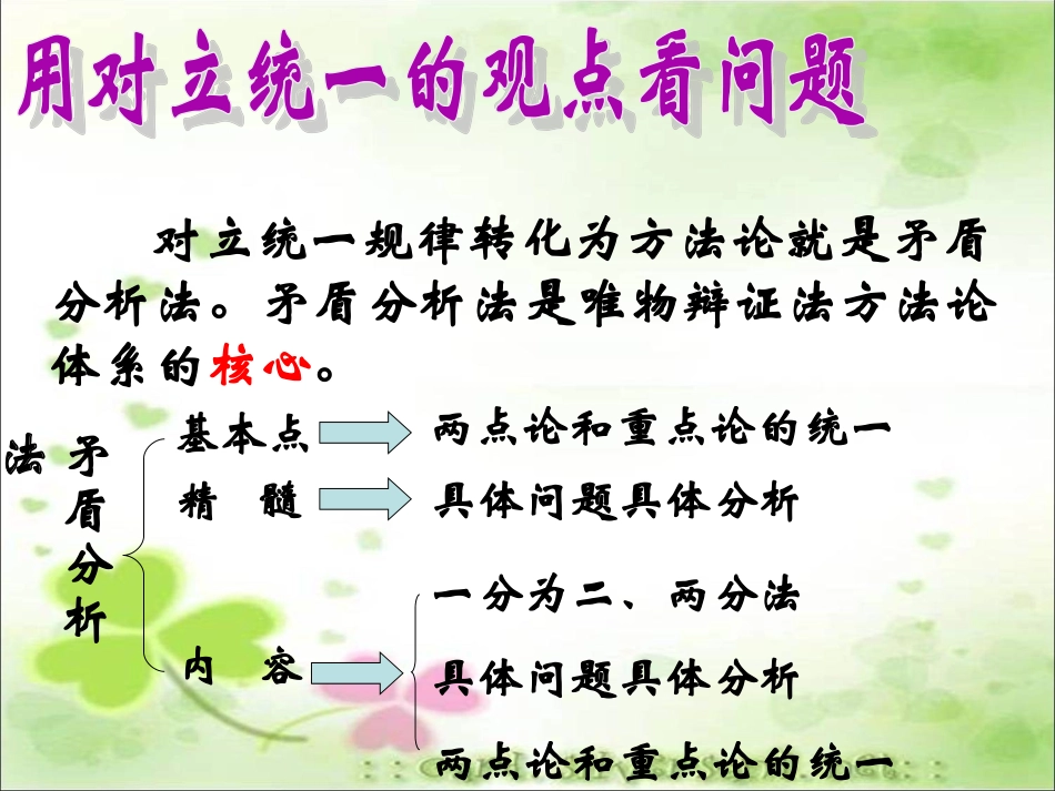 9.2-用对立统一的观点看问题_第2页