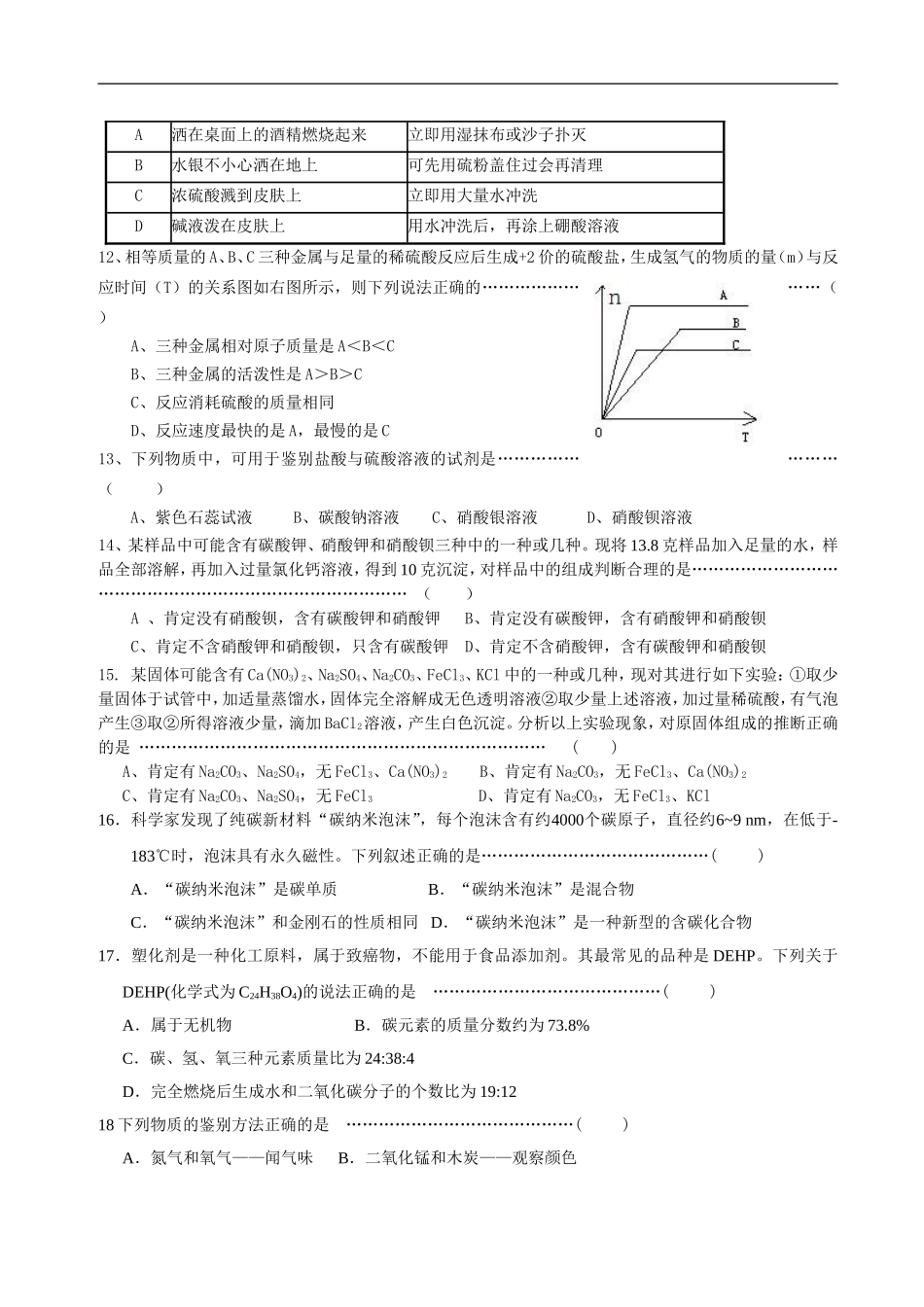 九年级化学二模试题_第2页
