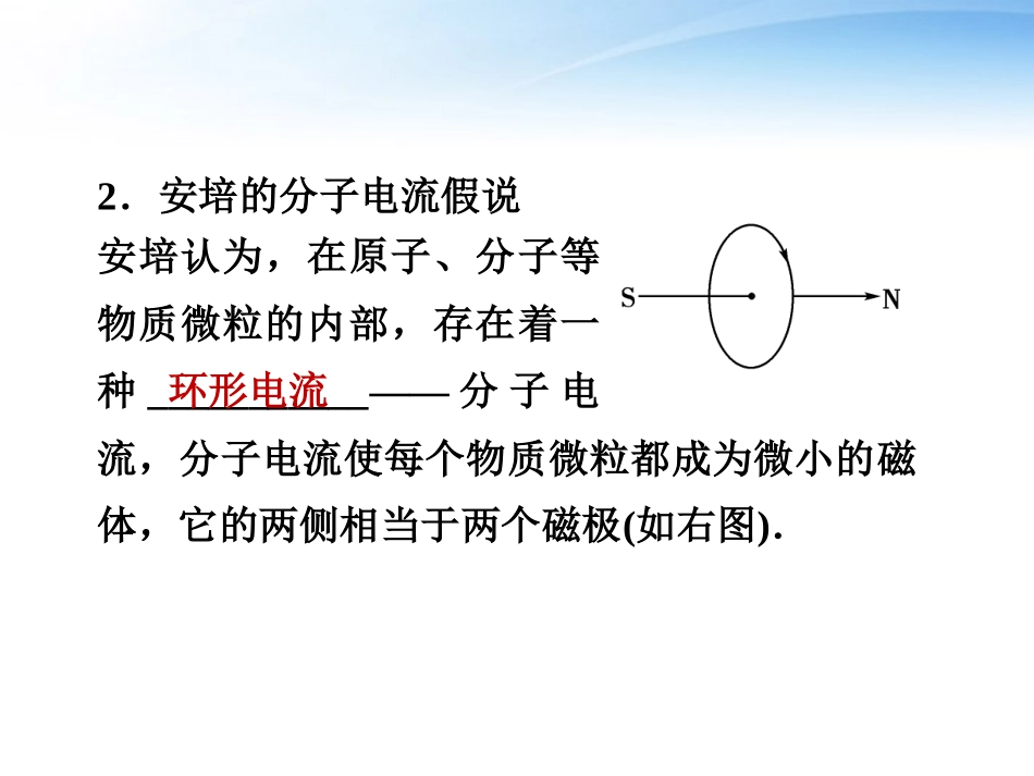 安徽省2012高三物理一轮-8.1磁场课件_第2页
