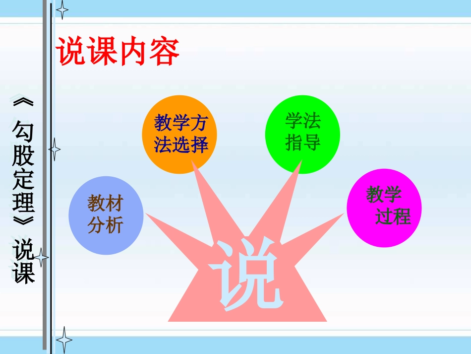 勾股定理说课_第2页