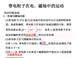 2012届高考物理二轮专题复习-带电粒子在电、磁场中的运动课件