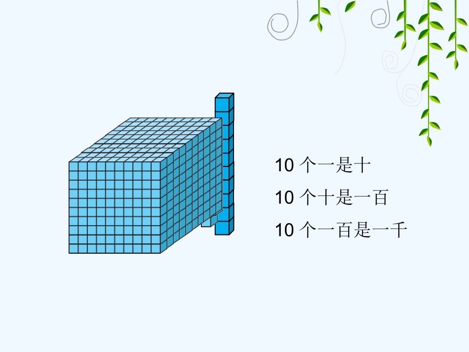晒课--数一数_第2页