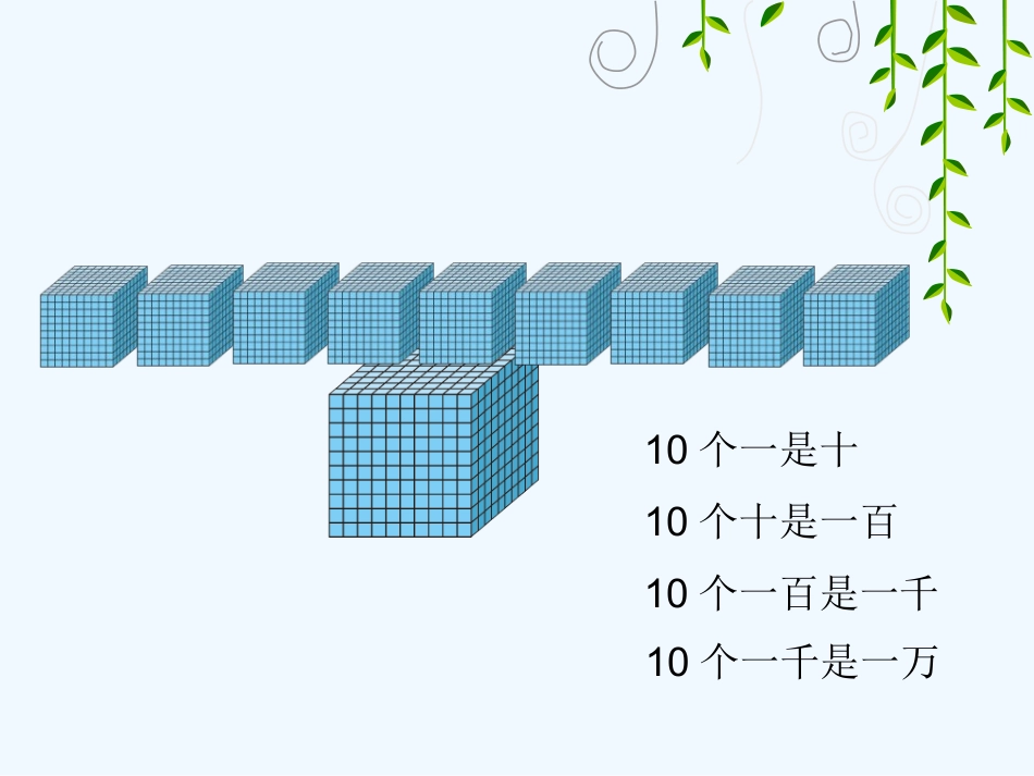 晒课--数一数_第3页