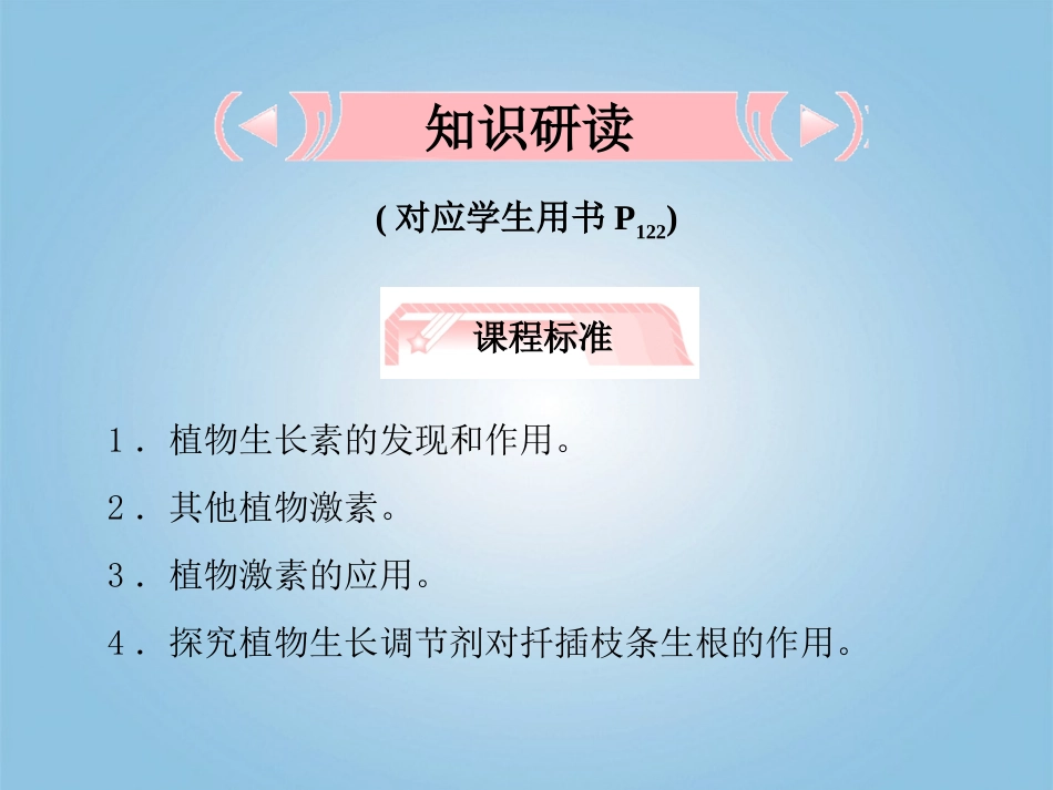 【立体设计】2012高考生物-第3章-植物的激素调节知识研习课件-新人教版必修3_第3页