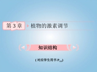 【立体设计】2012高考生物-第3章-植物的激素调节知识研习课件-新人教版必修3
