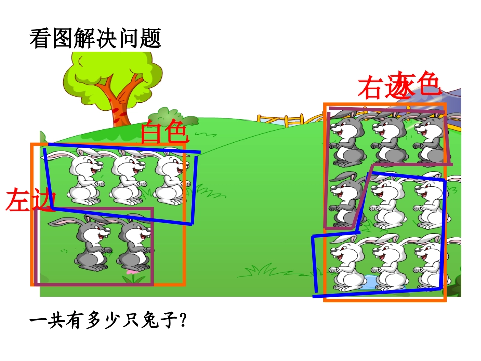一年级上册20以内的进位加法《解决问题例6》课件_第2页