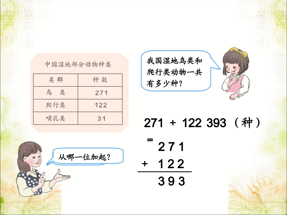 小学数学人教2011课标版三年级三位数加三位数-(20)_第3页