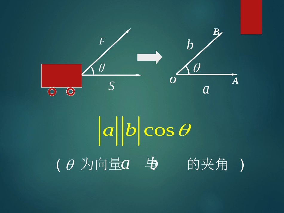 2.4.1向量的数量积-(2)_第3页