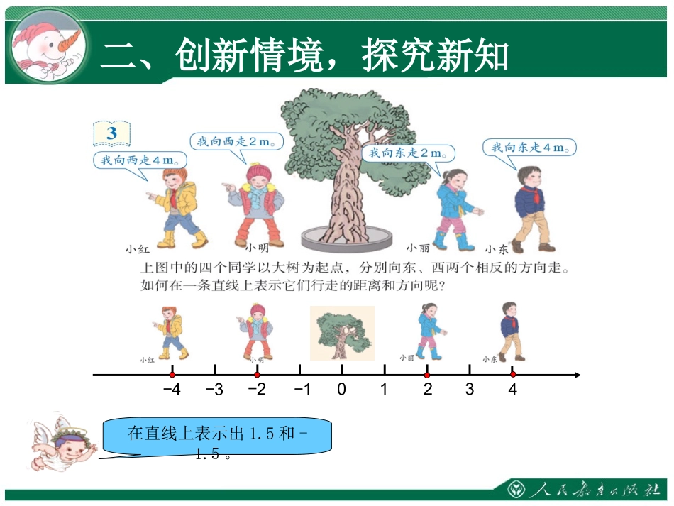 直线上的负数-3411_第3页