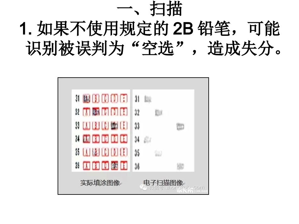 中高考电子阅卷流程_第2页
