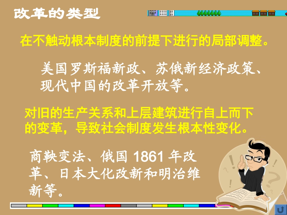 2013年中考历史复习专题-中外历史上的重大改革课件_第3页
